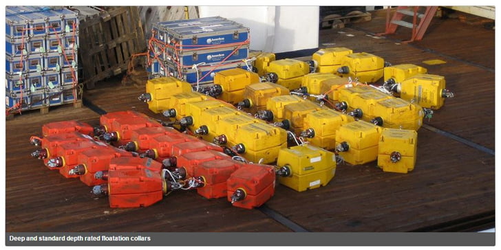 Sonardyne Flotation Collars (Compatt 6, DPT 6, AMT, PIES)