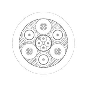 Camera Cable, 3 coax (75 ohm)
